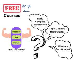 Introduction to Virtualization with SprintGrad​