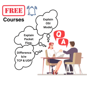 Crack Computer Networking Interviews With Ease!